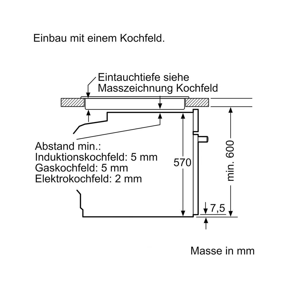 Bosch HEA513BR3 & NKE611GA2E Herdset 230V