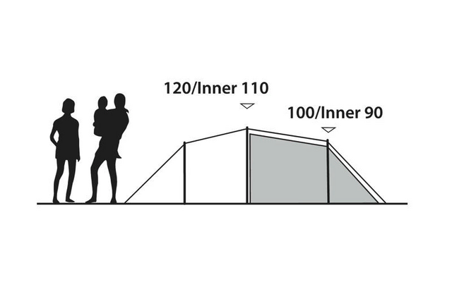 Outwell Earth 3 Plus Tunnelzelt dunkelgrün 3 Personen