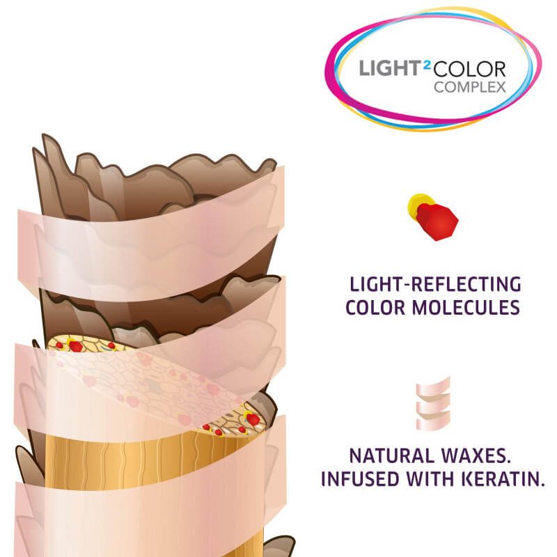 Coloration Color Touch Vibrant Reds n°3/68 châtain foncé violine perlé Wella 60ML