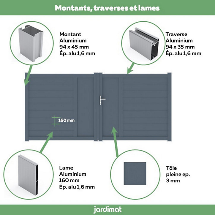 Portail Jardimat battant aluminium Aquarelle gris anthracite - 300 x h.170 cm