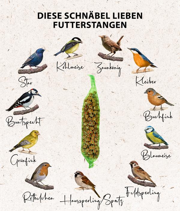 Dehner Natura Premium Wildvogelfutter