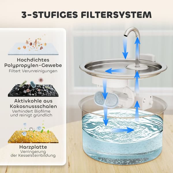 Kattefontene 2,5L drikkefontene for katter med stillegående pumpe LED aktivert kullfilter 19,4 x 19,4 x 18,7 cm
