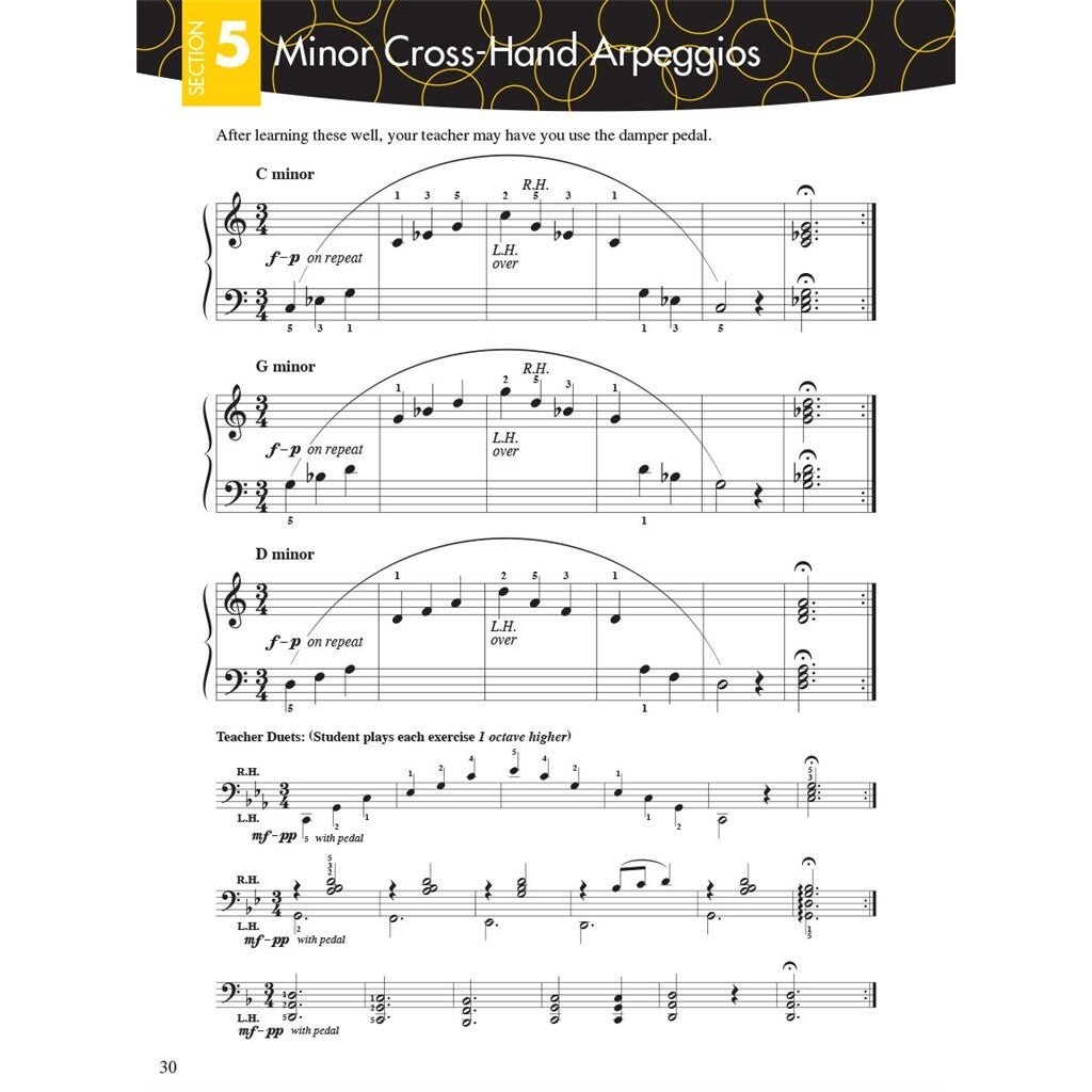 Hal Leonard Piano Adventures Scale and Chord Book 1 five-finger scales and chords