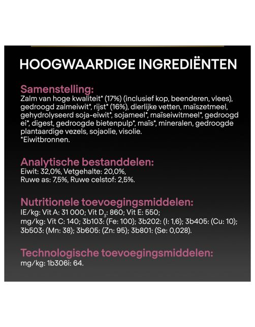 Pro Plan Dog Puppy Medium Breed Sensitive Zalm - Hondenvoer