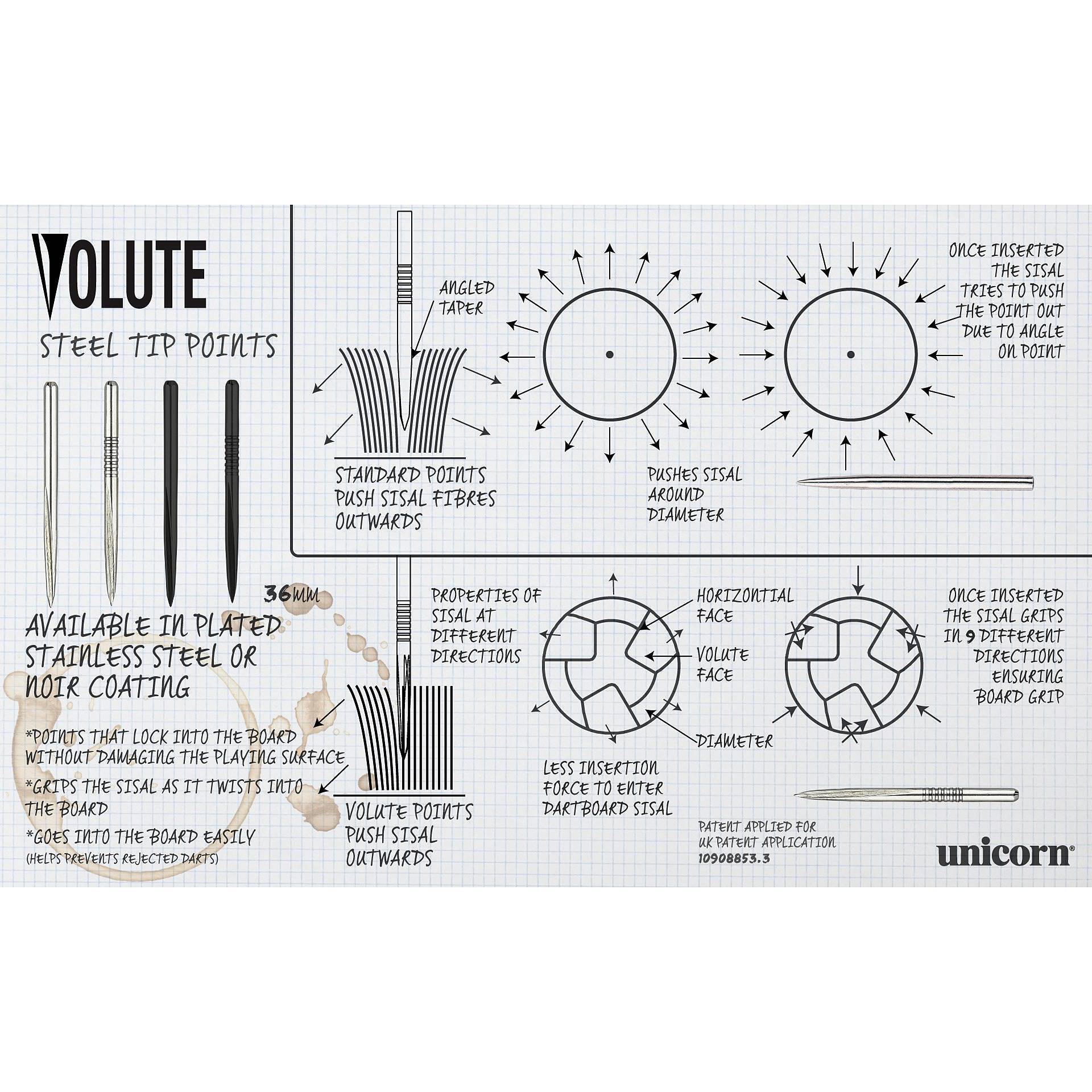 Unicorn - Volute Groove Grip Points