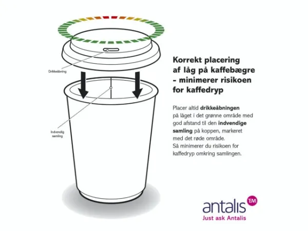 Kaffebæger 16oz 45cl Hot Cup Single Wall pap 1000stk/kar