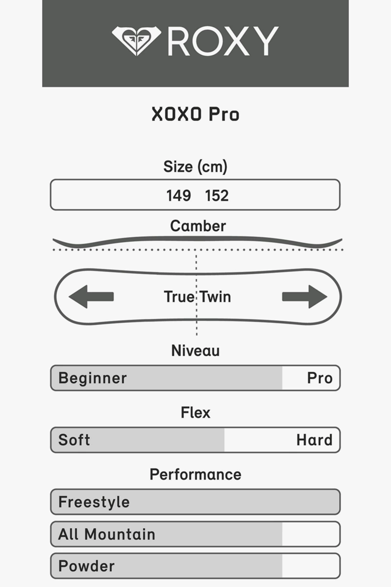 Roxy XOXO Pro Damen Snowboard 2324