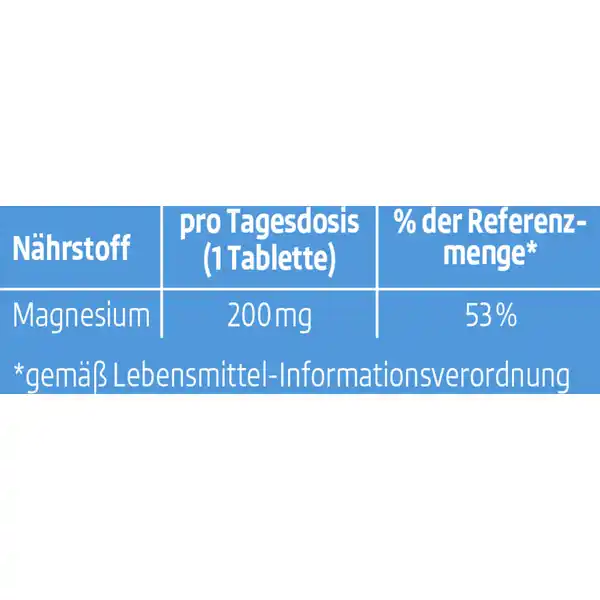 Brausetabletten Magnesium
