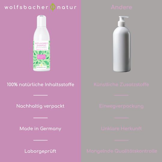 Wolfsbacher Natur Shampoo Anti Juckreiz