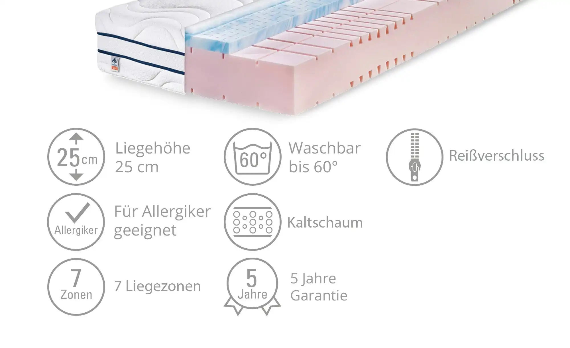 IRISETTE 7-Zonen-Kaltschaumkernmatratze
