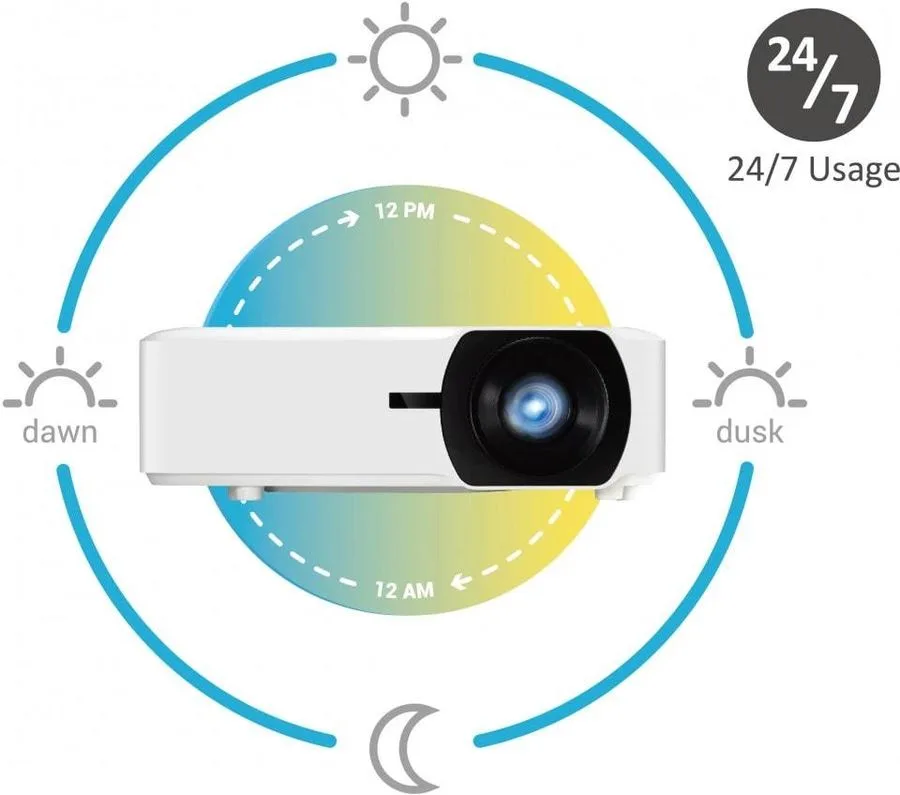 ViewSonic LS920WU Vidéoprojecteurs