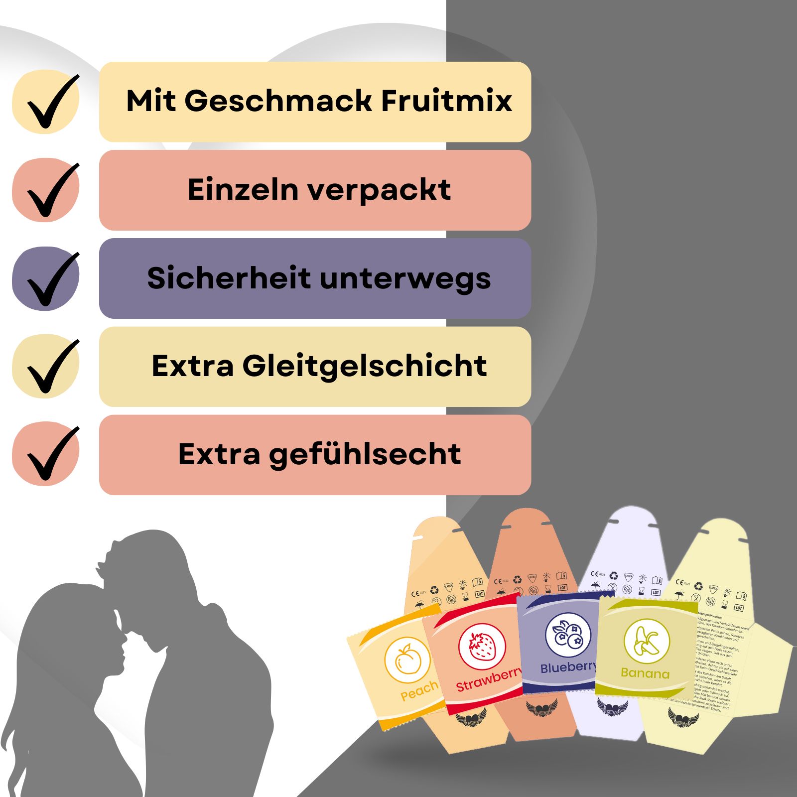 Lovelyness - Kondome mit Geschmack Erdbeere, Banane, Pfirsich, Blaubeere