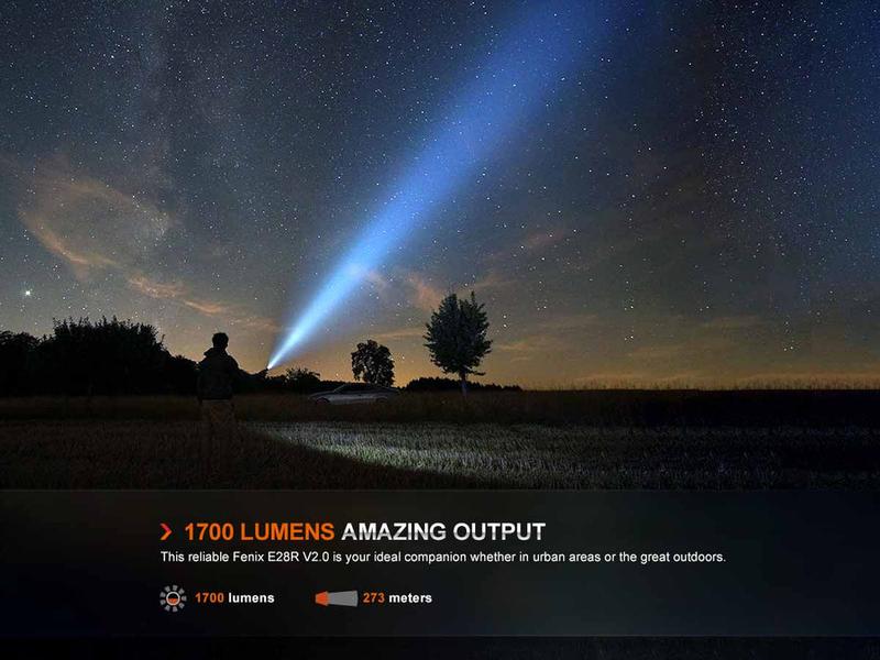 Fenix Taschenlampe E28R V2.0 1700 Lumen Handlampe