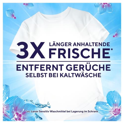 LENOR PODS® Waschkapseln, Aprilfrisch