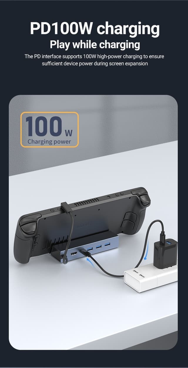 NÖRDIC USB-C 1 til 6 dockingstation til Steam Deck, HDMI 2.0 4k60Hz, RJ45, USB-A 3.0 5 Gbps, 100W USB-C PD