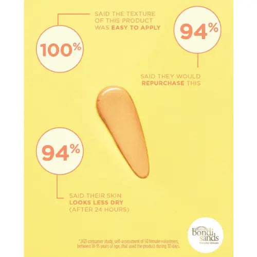 Moisturiser SPF 50 Sunny Daze