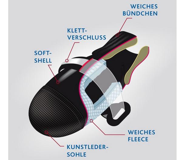 Trixie Pfotenschutz Walker Care Comfort für