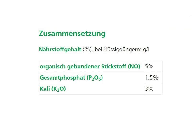 Kompostierungsmittel Biorga Composter 5 kgKompostierungsmittel