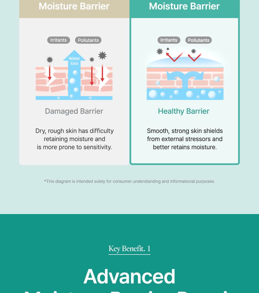 Purito SEOUL - Machtig bamboe-panthenolserum
