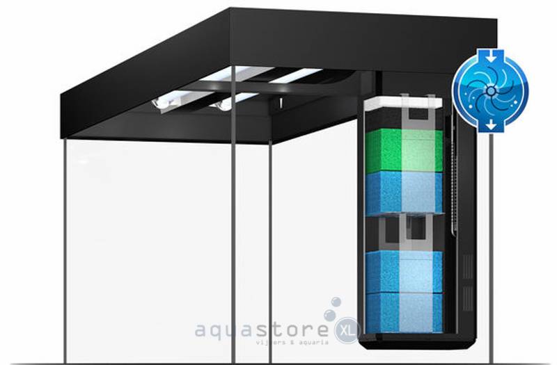Vision 450 LED complete set met LED en filter