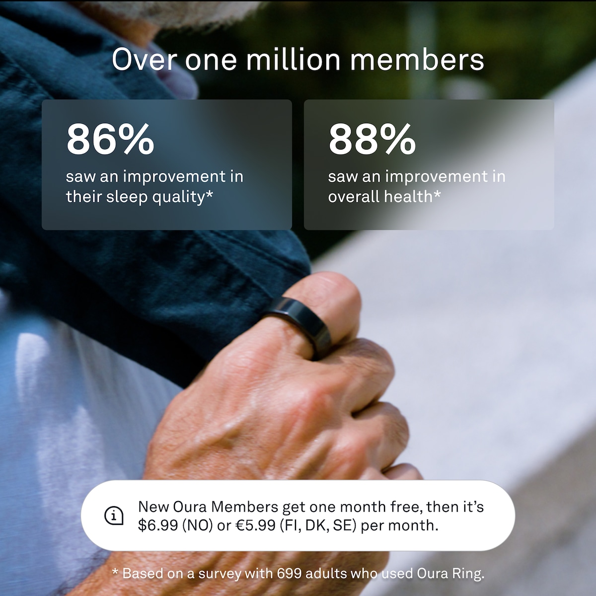 Oura-ring Gen3 Heritage smartring størrelse 12 (Stealth)