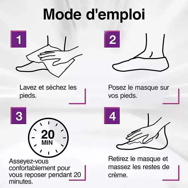 Máscara para os pés Emtrix® Tudo-em-Um: Hidrata, Nutre e Esfolia (1 par)