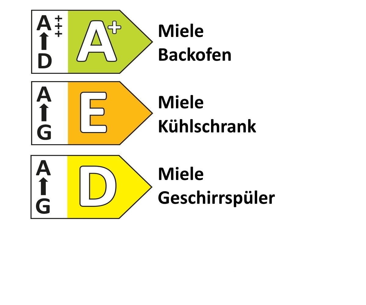 Einbauküche Lenzen, alpinweiß, inkl. Bosch Elektrogeräte