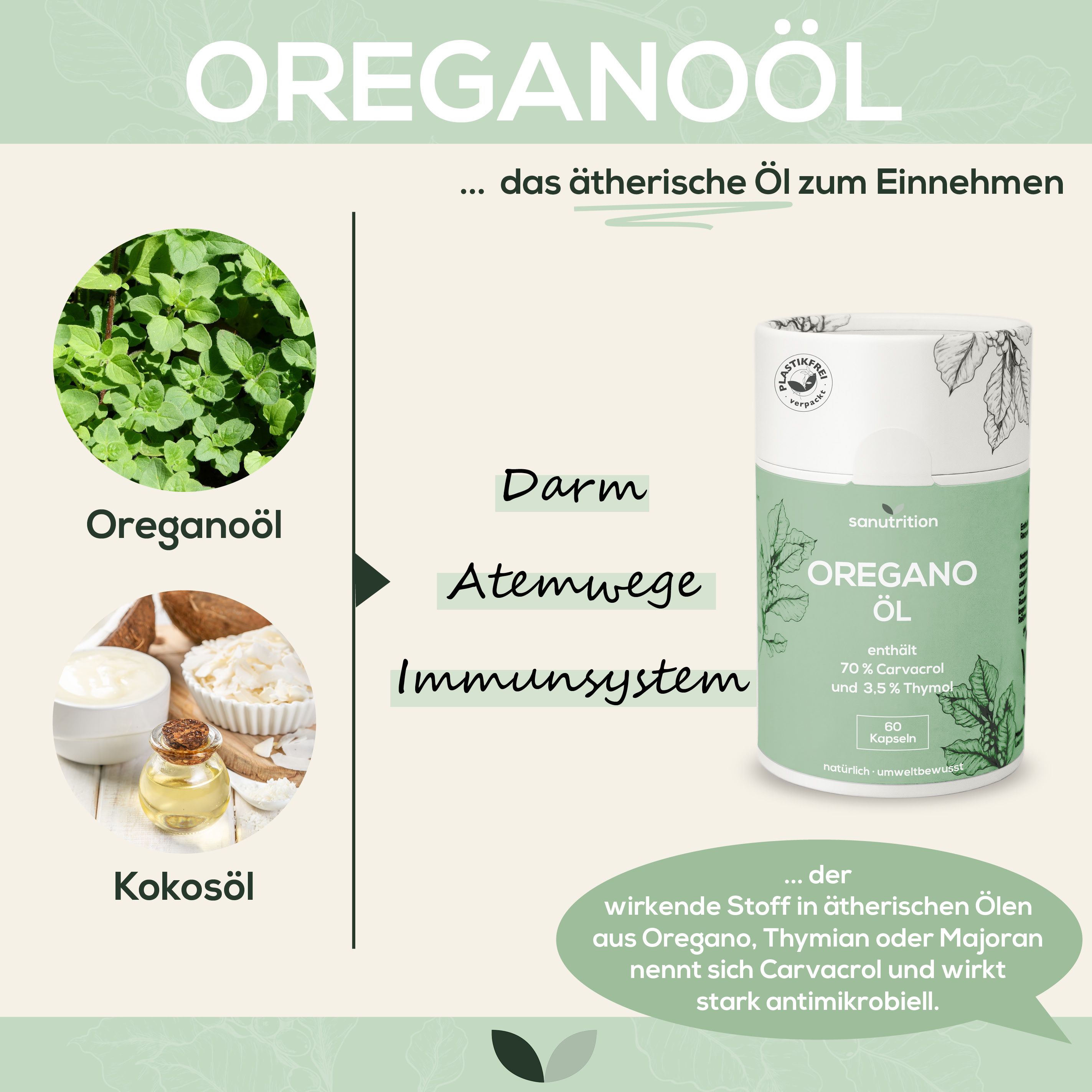 Sanutrition® - Bio Oreganoöl 100 mg