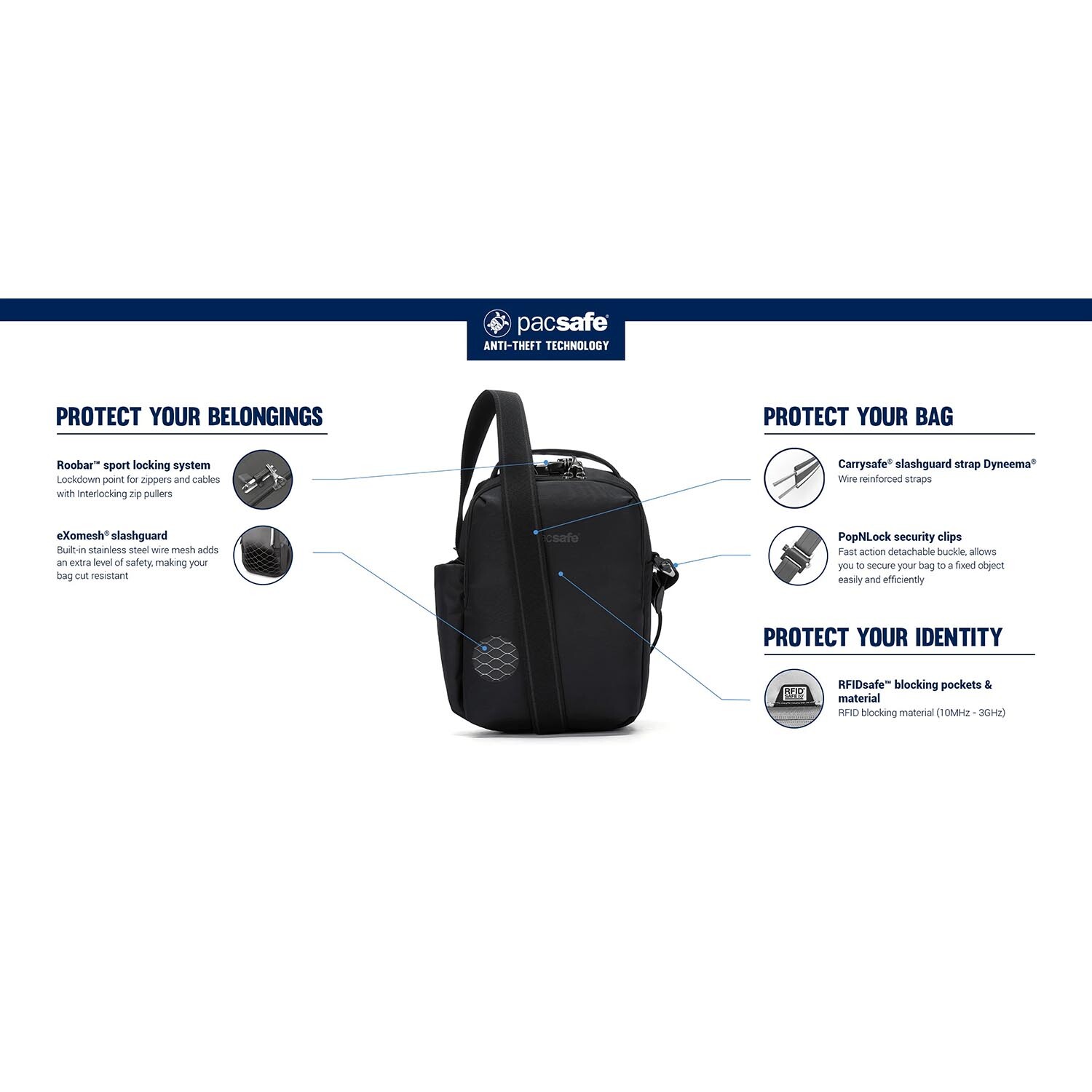 Pacsafe Vibe Tour Crossbody
