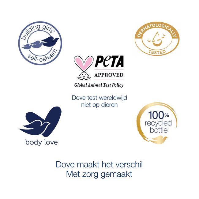 Dove Essential Bodylotion 250 ML
