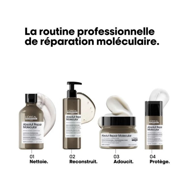 Routine complète Absolut Repair Molecular L'Oréal Professionnel