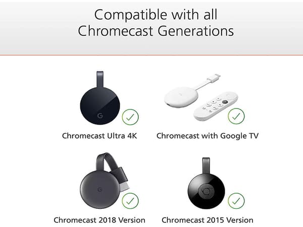 Chromecast TV-adapter for USB