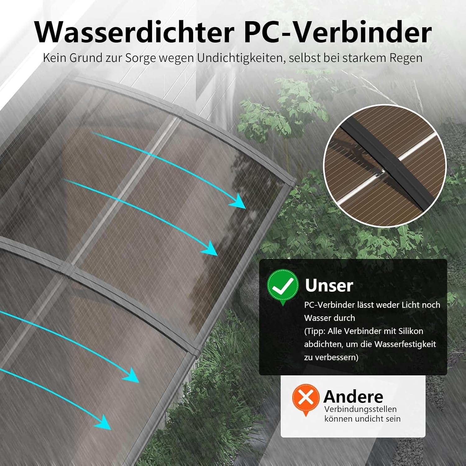 Vordach für Haustür 150x100CM Fenstervordach für Türen,Polycarbonat Pultvordach Überdachung für UV-,Regen- und Schneeschutz – Ideal für Veranda, Terrasse und Fenster