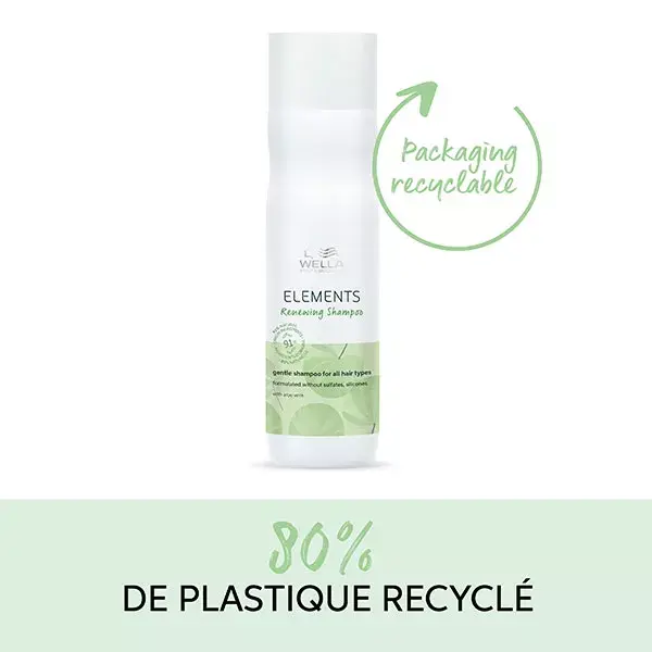 Wella Professionals Elements Shampoing Régénérant Léger 250ml