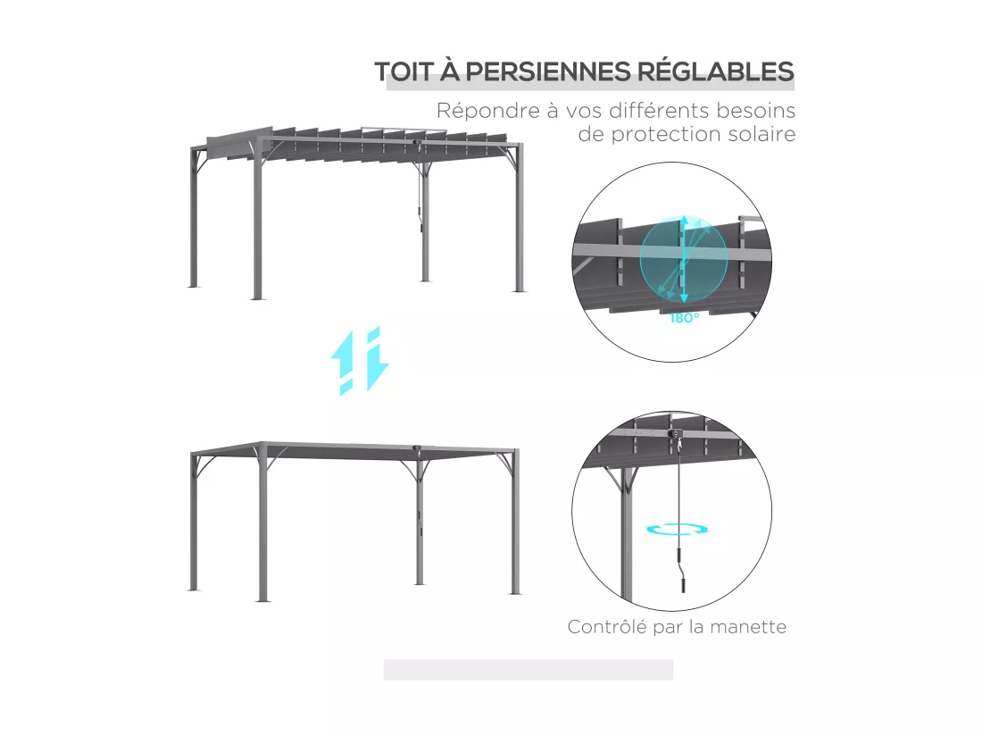 Pergola lames orientables dim. 3,9L x 2,95l x 2,13H m structure alu. acier époxy polyester gris
