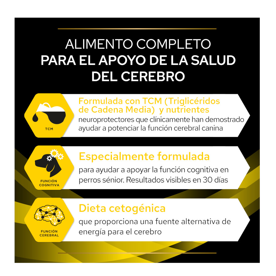 Ração para cães Pro Plan Veterinary Diets NC Neurocare