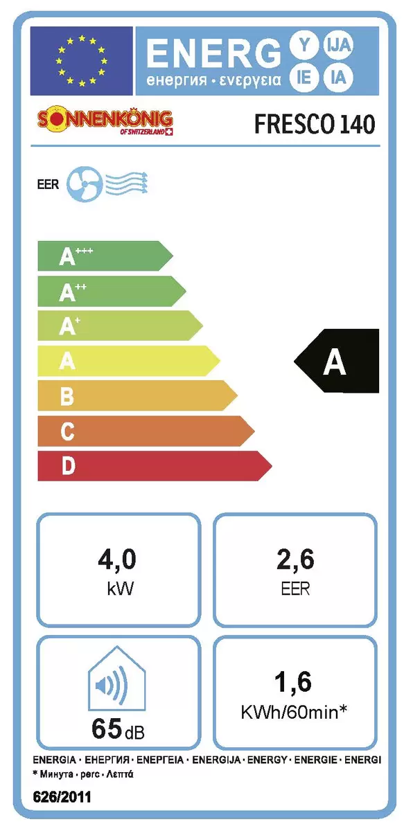 Klimaanlage