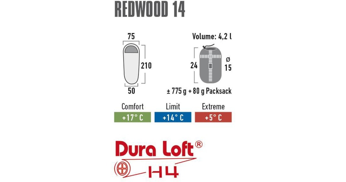High PeakRedwood 14 slaapzak  (Antraciet/rood)