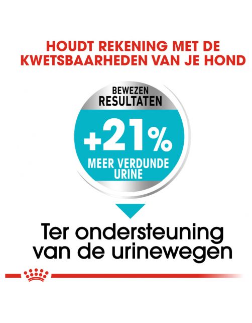 Royal Canin Urinary Care Mini - Hondenvoer