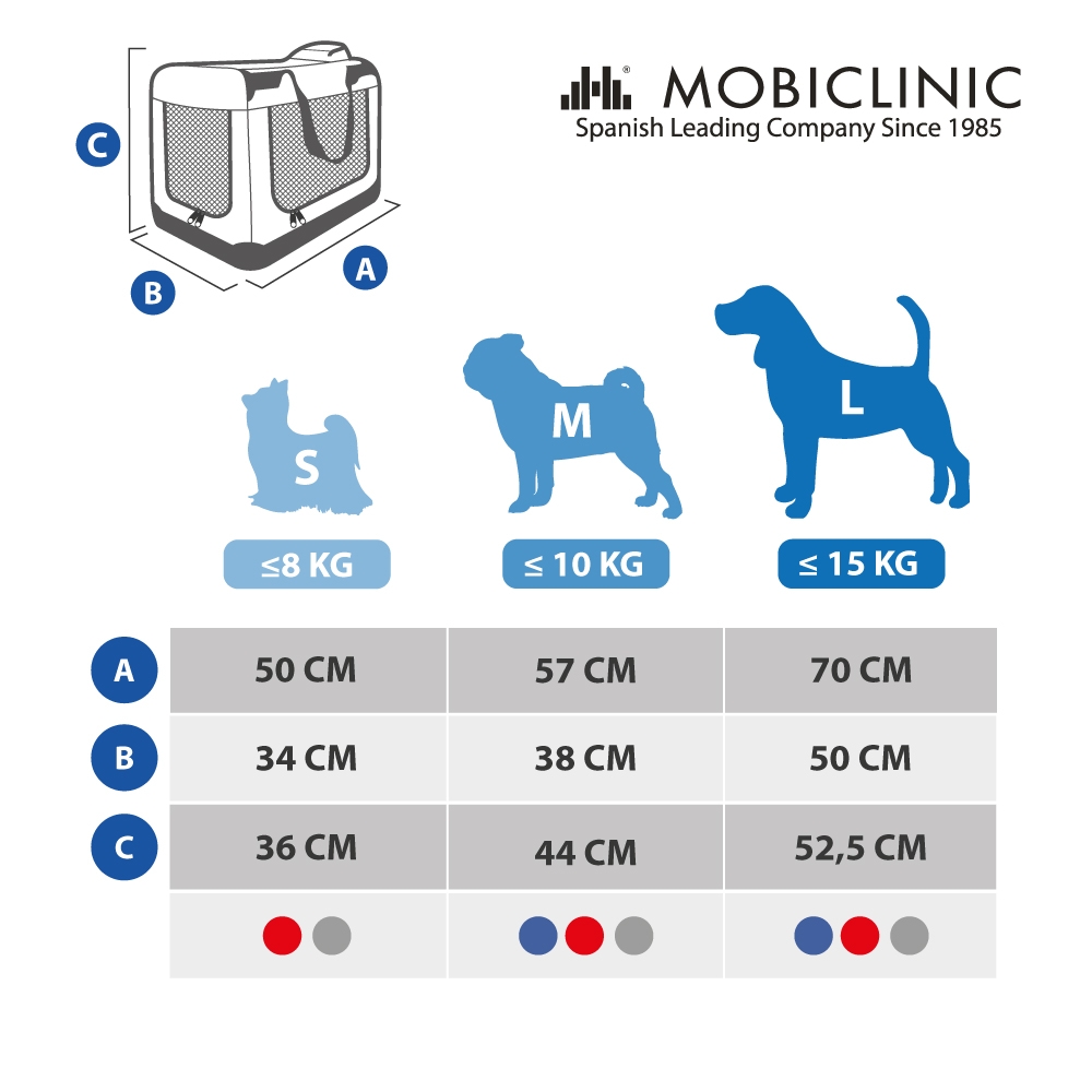 Transportadora para animais de estimação | 50 cm x 34 cm x 36 cm | Tamanho P | Suporta até 10 kg | Dobrável | Cinza | Balú | Mobiclinic