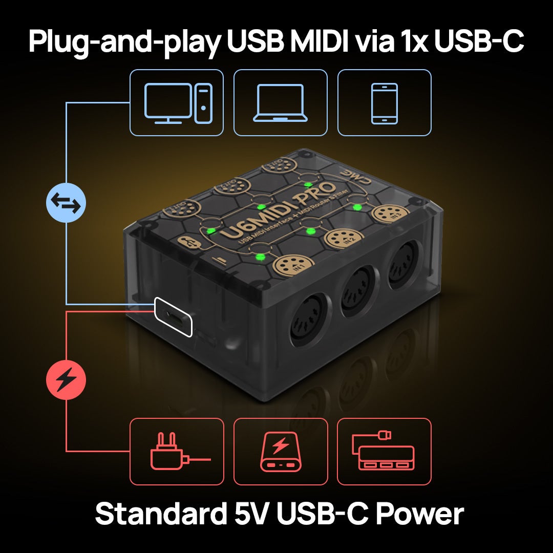 CME U6MIDI Pro MIDI interface