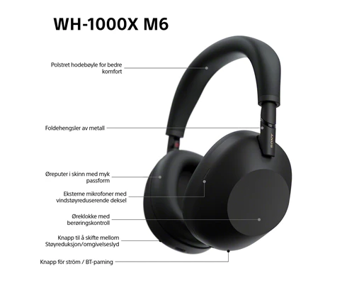 Sony WH-1000XM6 - Black