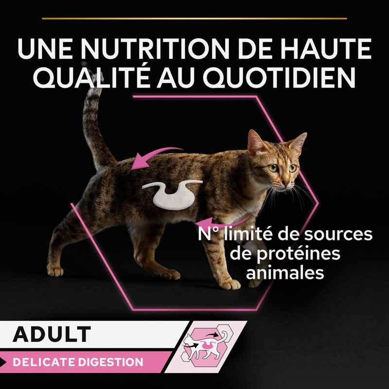 PURINA PRO PLAN Adult Delicate Digestion 6 x 85 g