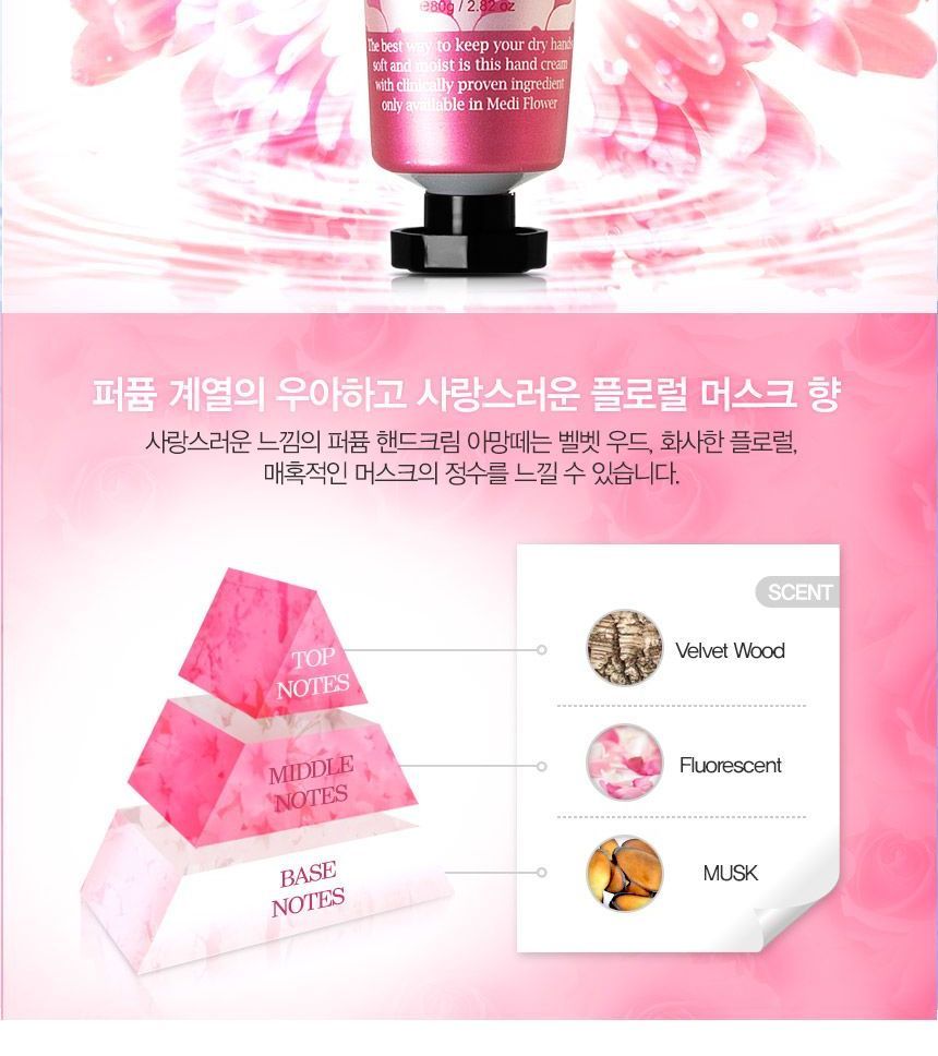 MediFlower - Parfum Handcrème - 3 Soorten