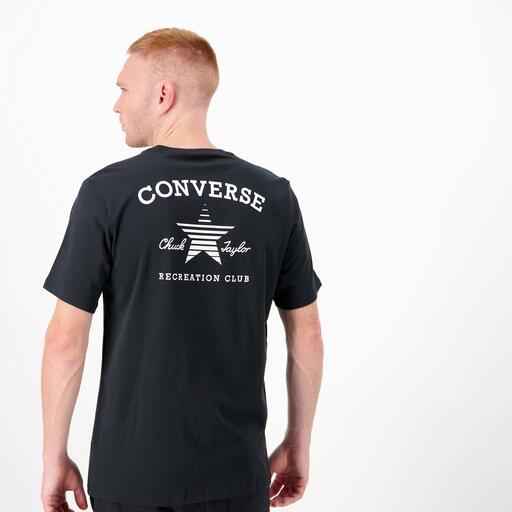 Gráfico Converse
