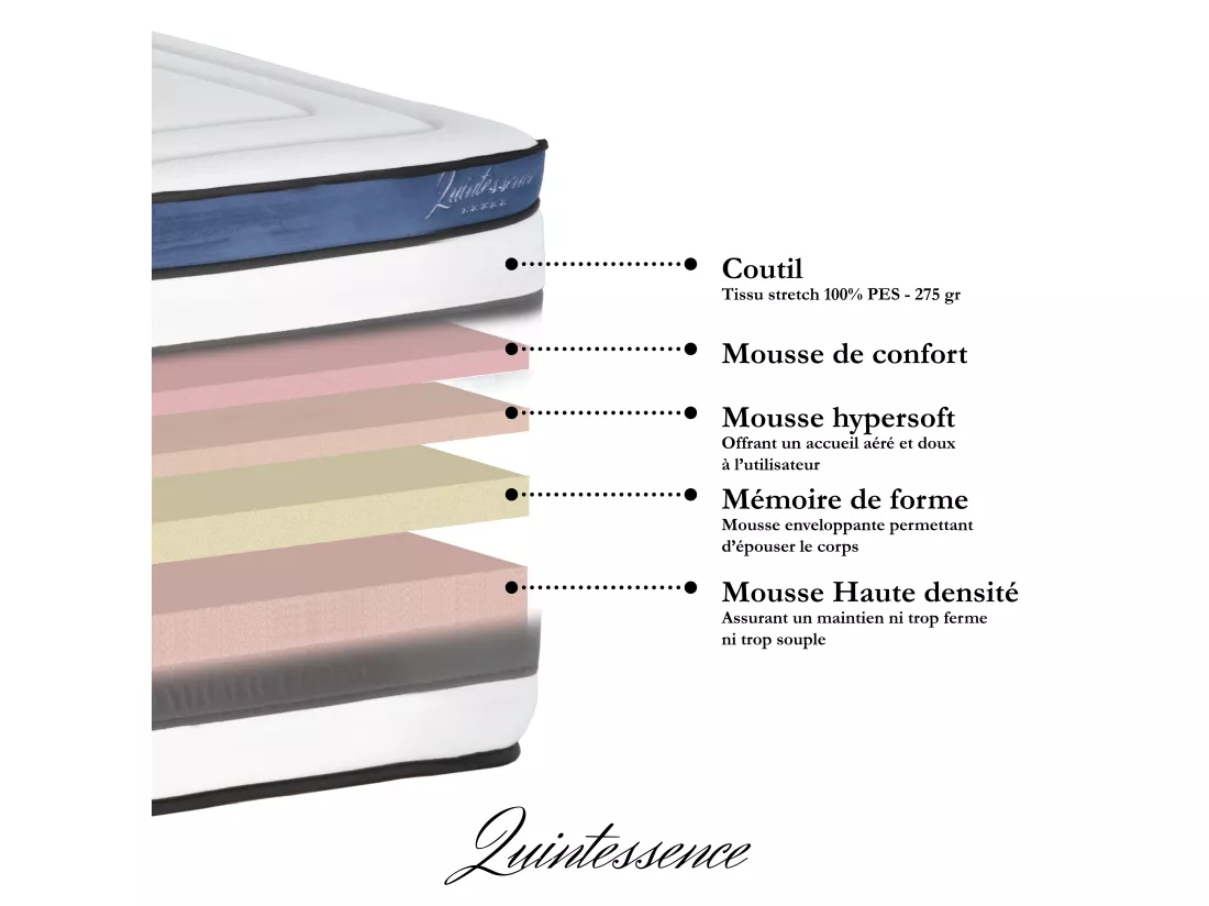 Matelas Quintessence Mousse Haute densité Accueil Mémoire de forme Cocooning - 30cm - 180 x 200 cm