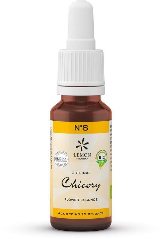 Bach Nr. 08 Chicory 20ml
