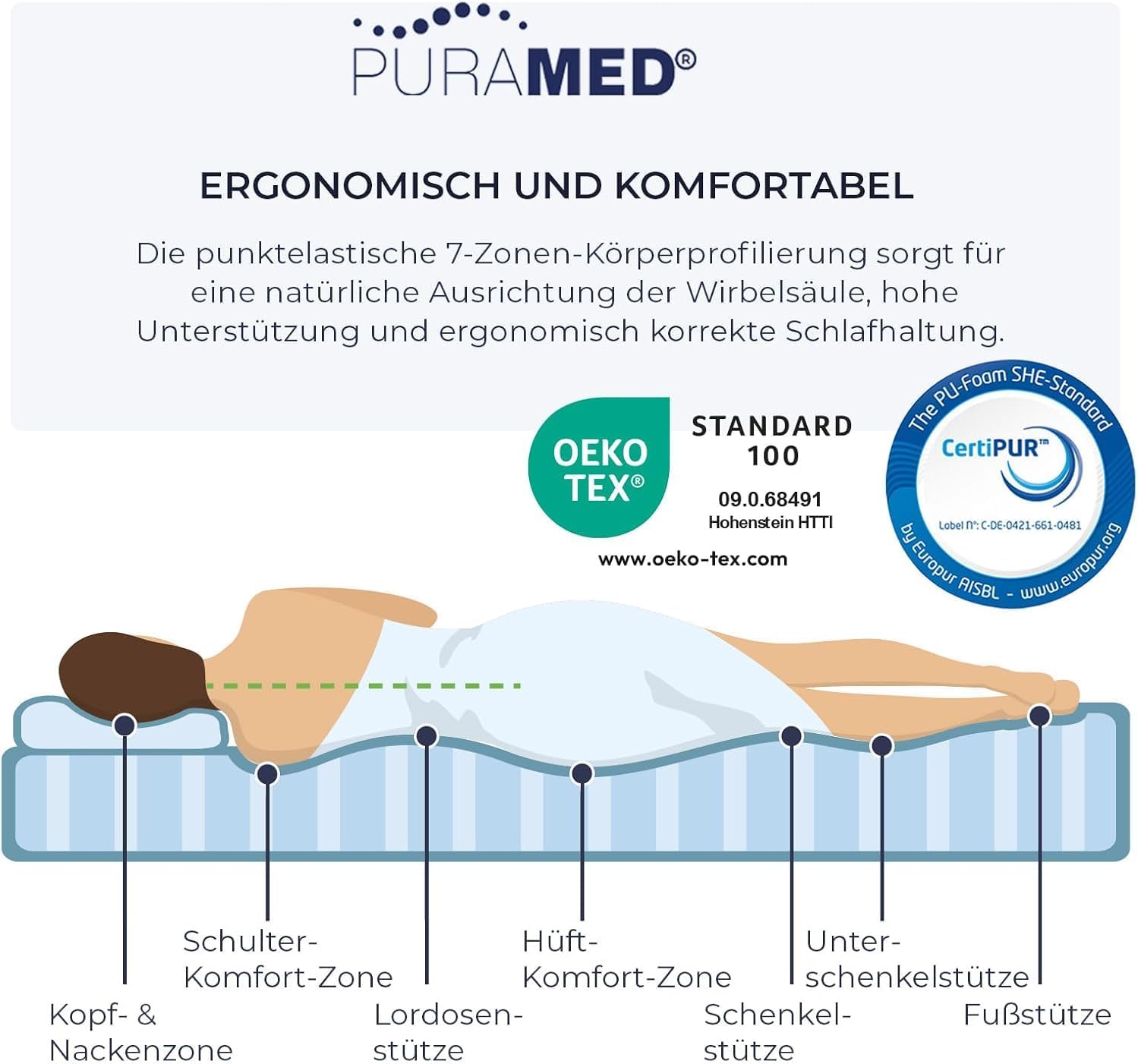 Kaltschaummatratze - 180x200 cm - Höhe 16 cm - Härtegrad H2 & H3 - ergonomische 7-Zonen Matratze - produziert in Deutschland - waschbarer Mikrofaser-Bezug - Oeko-TEX® & CertiPUR Zertifiziert