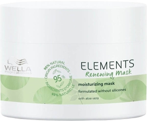 WELLA System Professionals Elements Renewing Mask