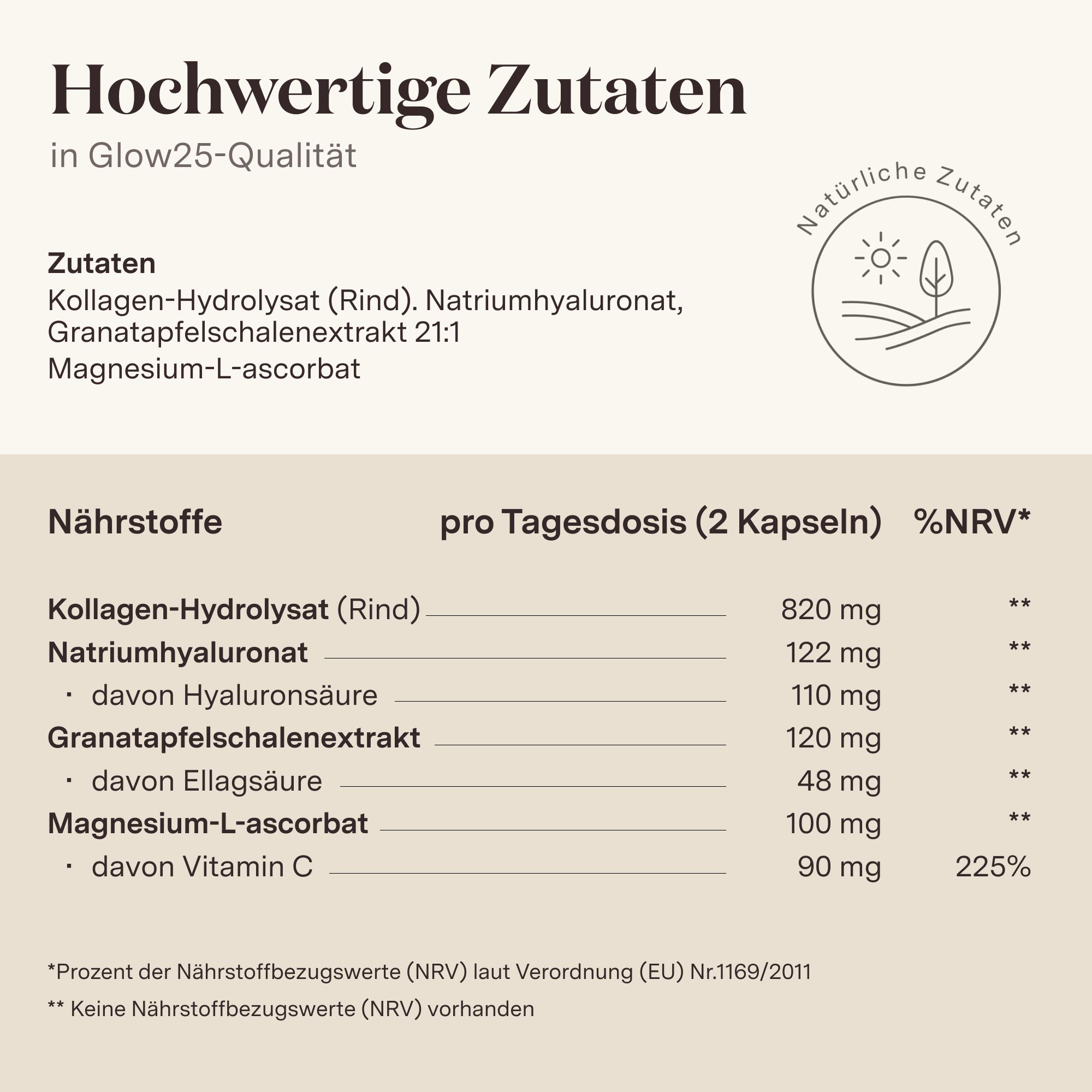 Glow25® Kollagen Kapseln hochdosiert [180 Kapseln] mit Hyaluronsäure und Vitamin C